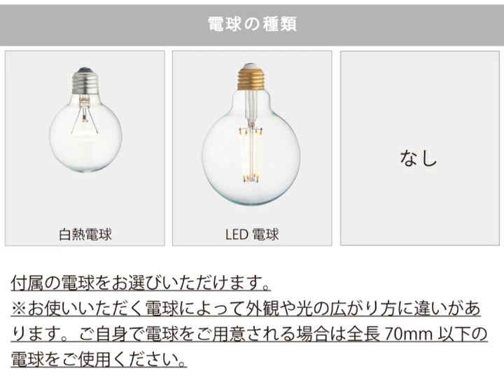 電球の種類