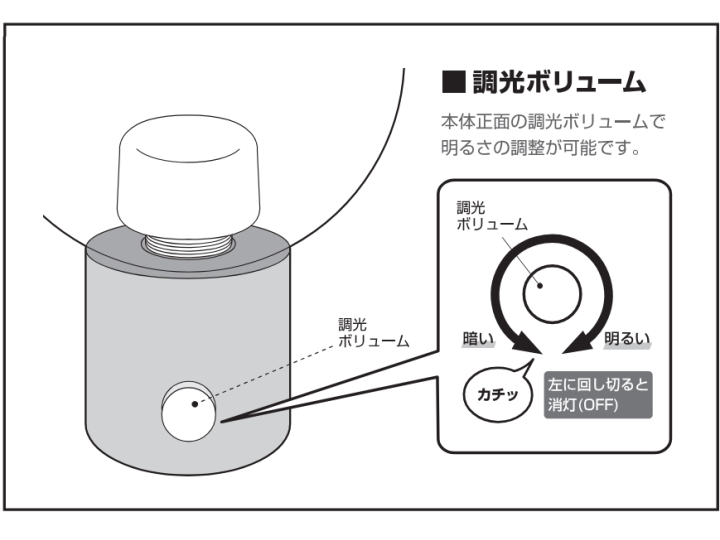 ユニヴェール LED テーブルランプ UNIVER LED TABLE LAMP AW-0662  【ARTWORKSTUDIO】アートワークスタジオ